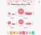 9 Colors Flatback Resin Flower Beads 108 Pcs Resin Flower Daisy Cabochons Daisy Flat Back Charms for Jewelry Making and Scrapbooking